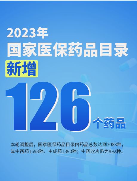 上新！2023年国家医保药品目录新增126个药品