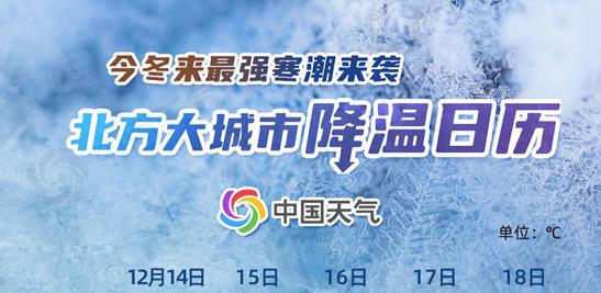 最强寒潮横扫我国大部 “降温日历”看何时跌至最低？