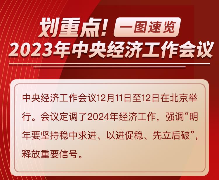 划重点！一图速览2023年中央经济工作会议