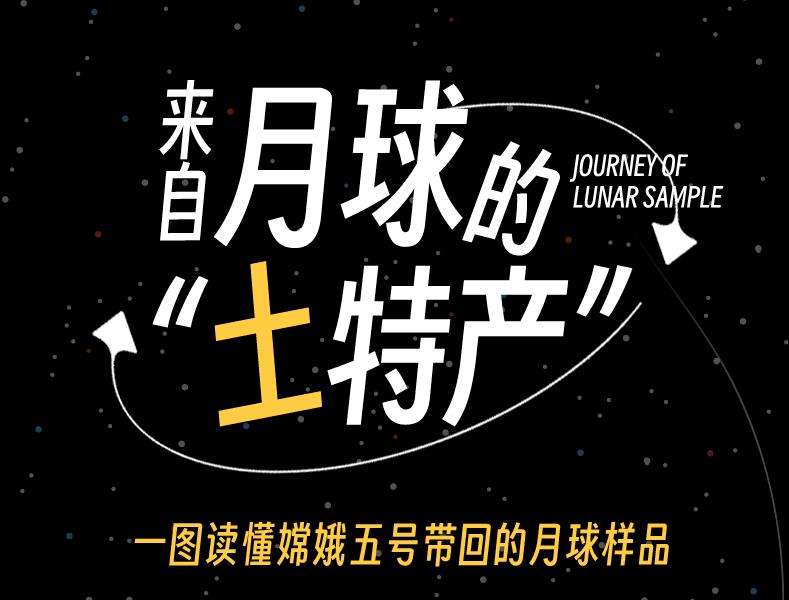 科好玩丨来自月球的“土特产”——一图读懂嫦娥五号带回的月球样品