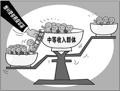 经济日报金观平：持续扩大中等收入群体