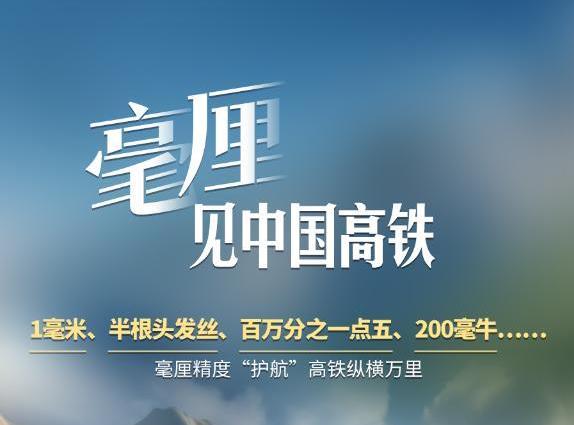 开年“看见”丨毫厘见中国高铁