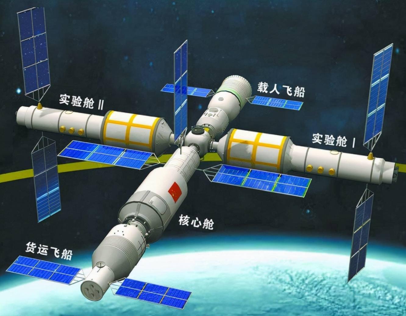 中国“太空快递”解锁3小时速运模式 航天员“天宫”收“年货”
