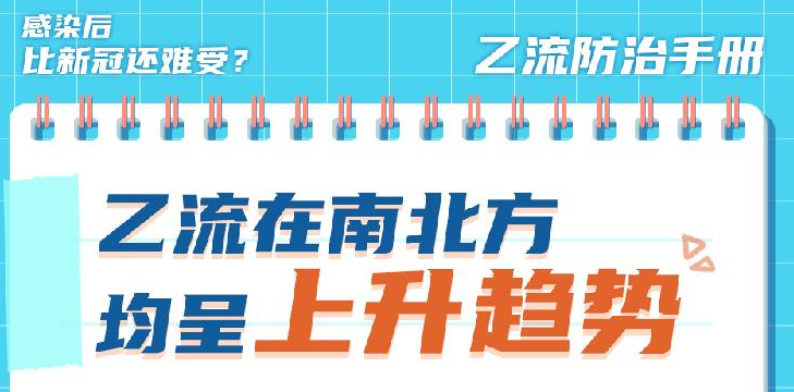 微海报丨感冒后比新冠还难受？乙流防治手册请查收