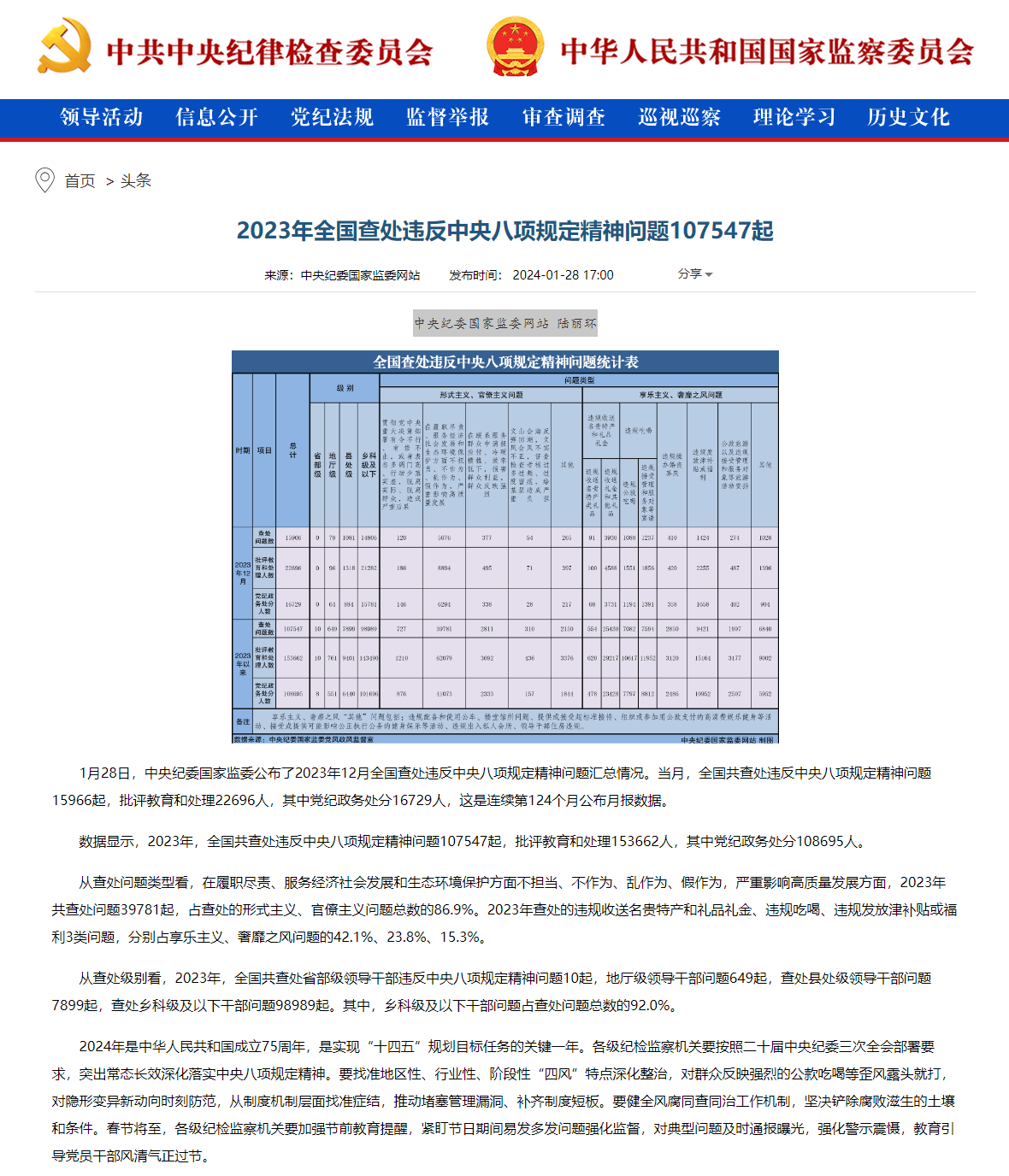 2023年全国查处违反中央八项规定精神问题107547起