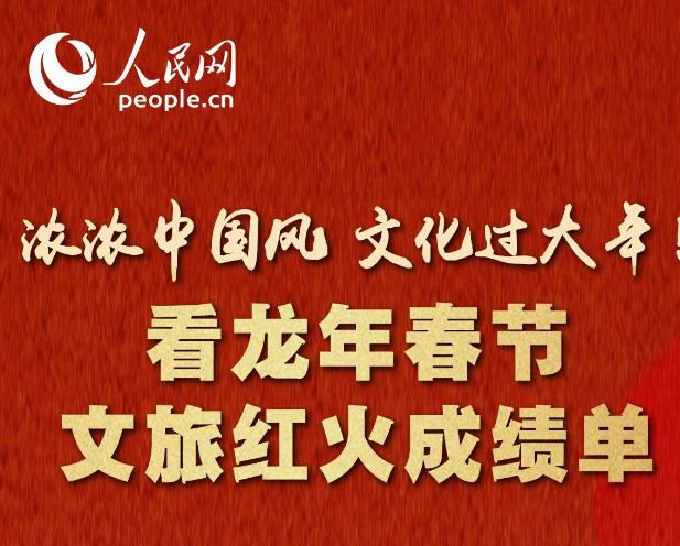 浓浓中国风 文化过大年！看龙年春节文旅红火成绩单