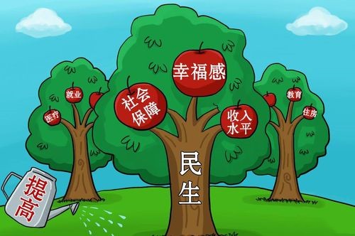 在发展中稳步提升民生保障水平