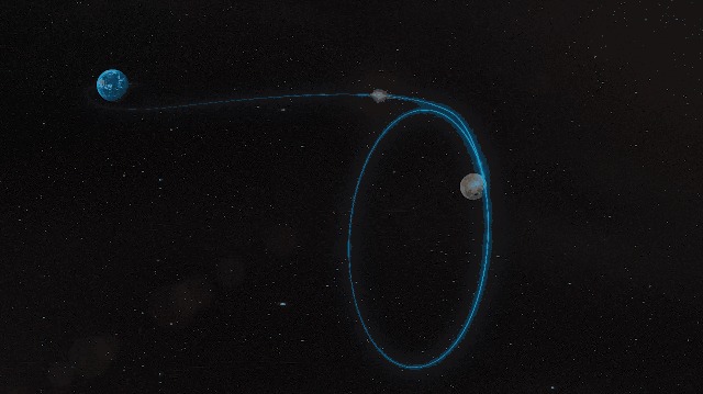 鹊桥二号中继星成功实施近月制动 顺利进入环月轨道飞行