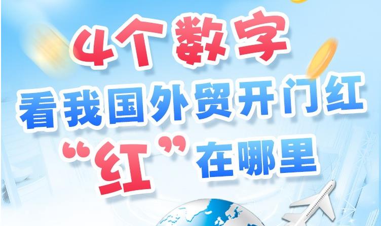 4个数字看我国外贸开门红“红”在哪里
