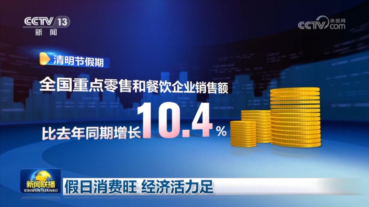 假日消费旺 经济活力足