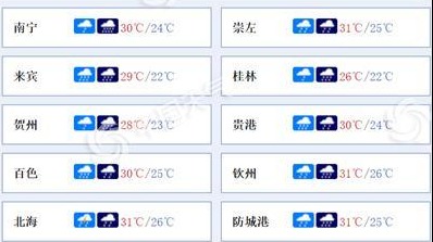 暴雨蓝色预警继续！广西中部等地部分地区将有大暴雨