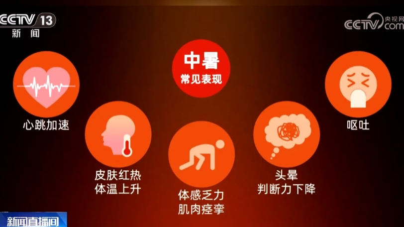 高温持续 如何应对中暑？提示：高温下户外作业 要及时调整工作强度