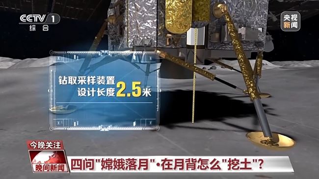 月背“挖土”怎么挖？嫦娥六号将通过两种方式采样
