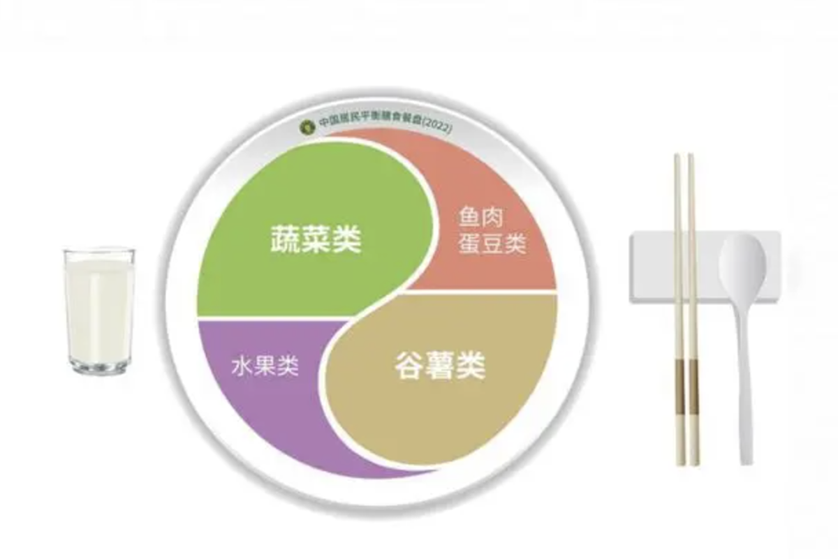 我国发布四类慢性病营养和运动指导原则