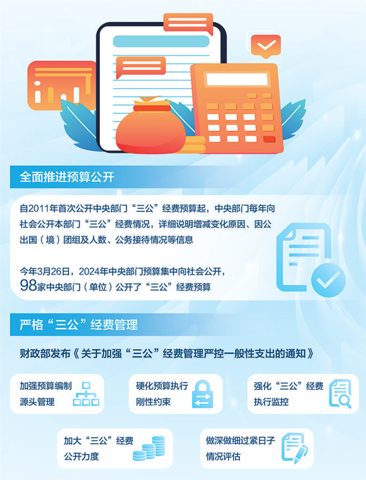 严格一般性支出管理 多措并举扎紧经费“口袋”（财经眼）