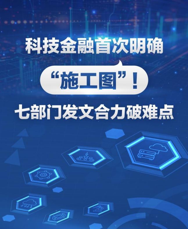 科技金融首次明确“施工图”！七部门合力破难点