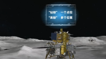 月背“快递”成功“签收”！嫦娥六号探月之旅揭开了多少秘密？
