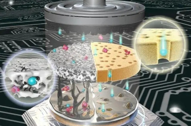 我科学家研制出离子管理膜