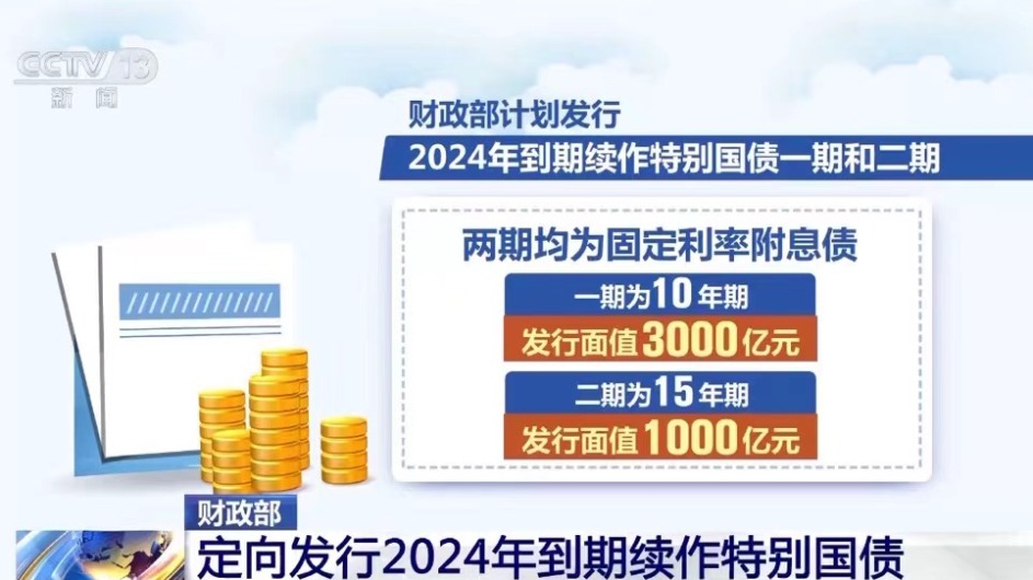 财政部将开展2024年到期续作特别国债发行