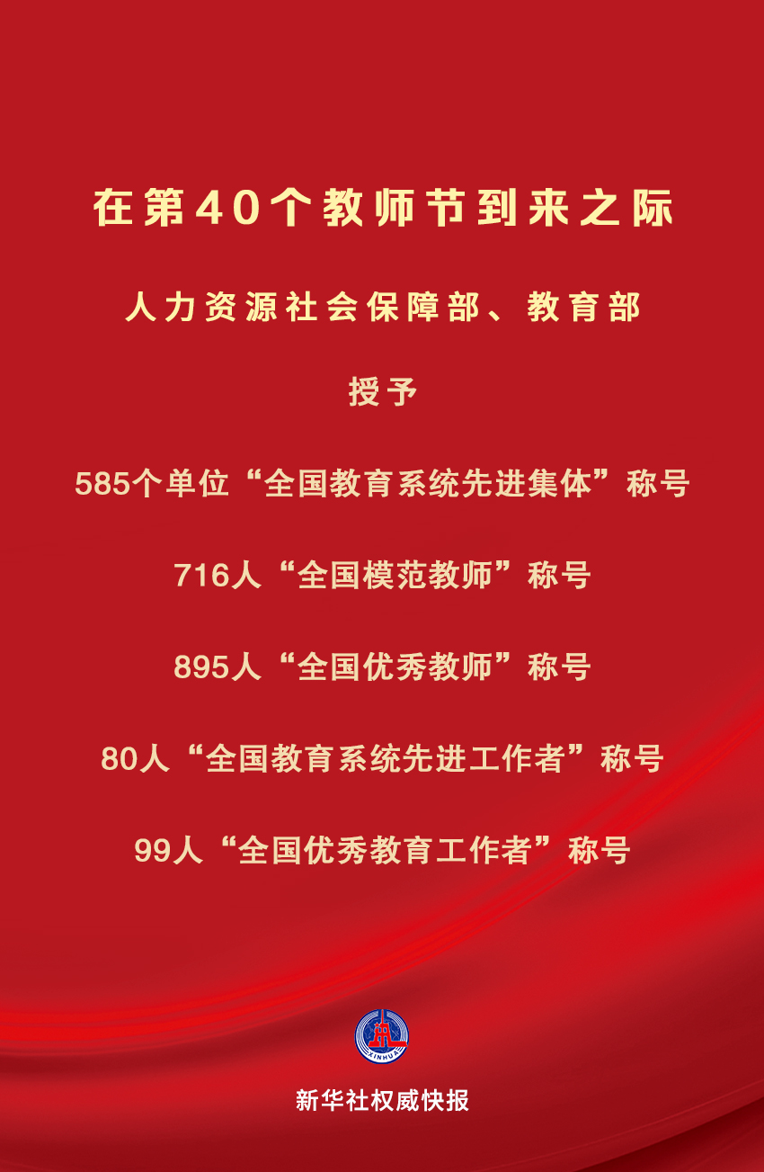 新华社权威快报｜庆祝第40个教师节 全国585个单位、1790人受表彰