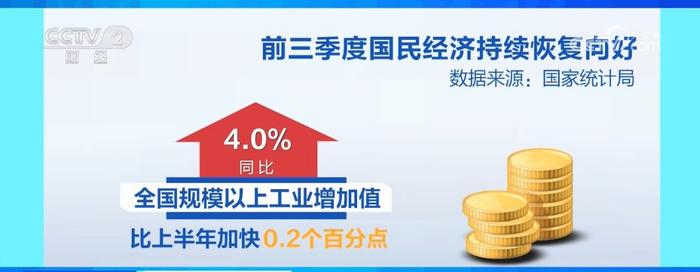 多部门公布前三季度经济数据 高质量发展势头良好