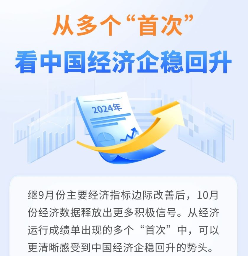 【图解】从多个“首次”看中国经济企稳回升