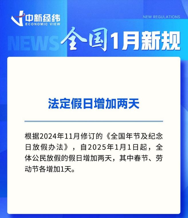 1月新规来了！事关法定假日、钱袋子