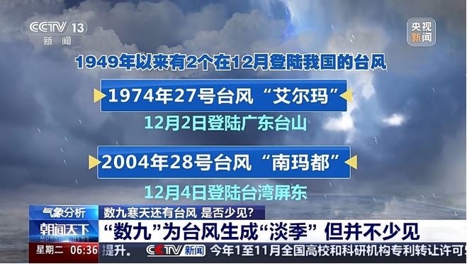 中央气象台发布台风蓝色预警 冬季为何会有台风生成？