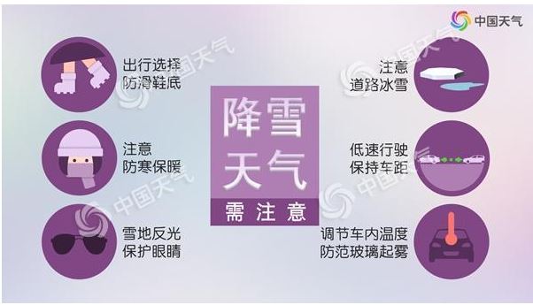 全国大部寒冷中进入“三九” 南方今年首轮大范围雨雪来袭