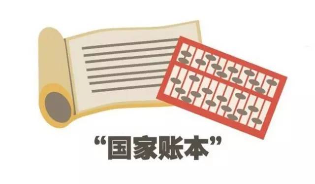 看“国家账本”，今年的钱怎样花？