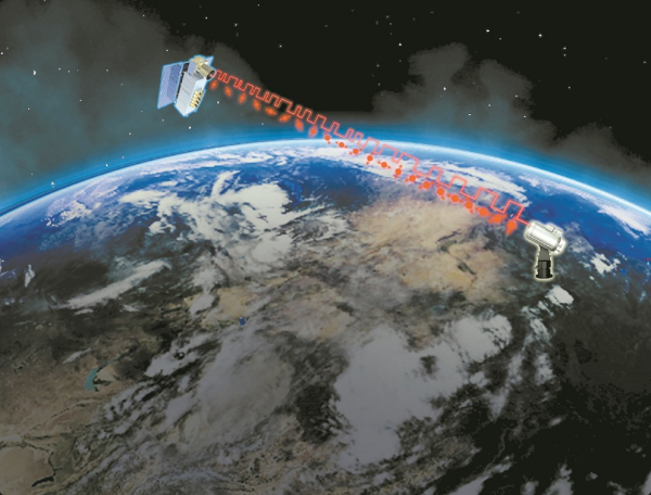 我国首次实现万公里星地量子通信