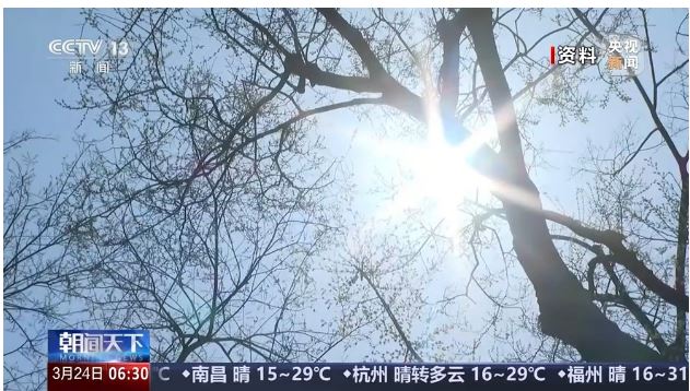 厚衣服先别收！气温将反转 本周多地降温或超20℃
