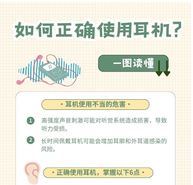 健康中国｜如何正确使用耳机？一图读懂