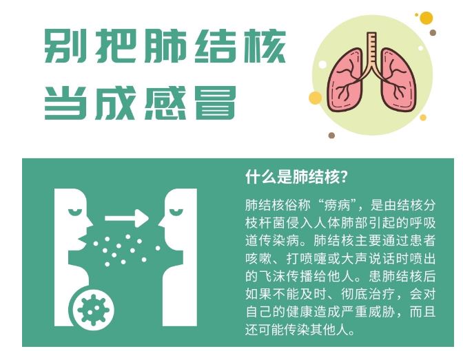 健康中国｜敲黑板！别把肺结核当成感冒