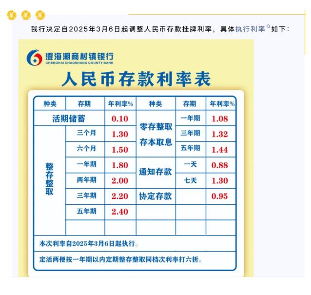 多家中小银行，下调存款利率