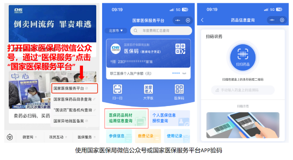 追溯码时代，医保购药的六要六不要