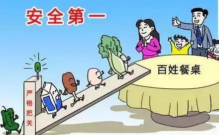 2025年第一次国家农产品质量安全例行监测合格率98.3%