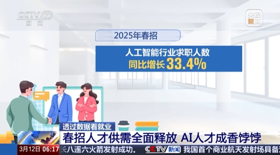 从春招市场看人工智能产业人才供需