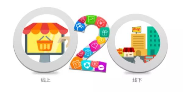 线上线下商品经营预期均有改善 4月零售业景气指数为50.5%