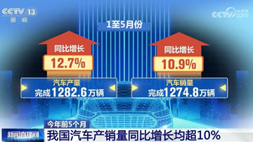 前五月产销量同比增长均超10%——汽车行业运行稳中向好