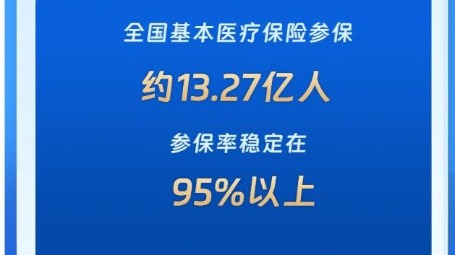 新华社权威快报丨我国基本医保参保率稳定在95%以上