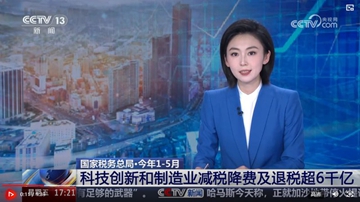 6361亿元税惠“红包”支持科技创新和制造业发展