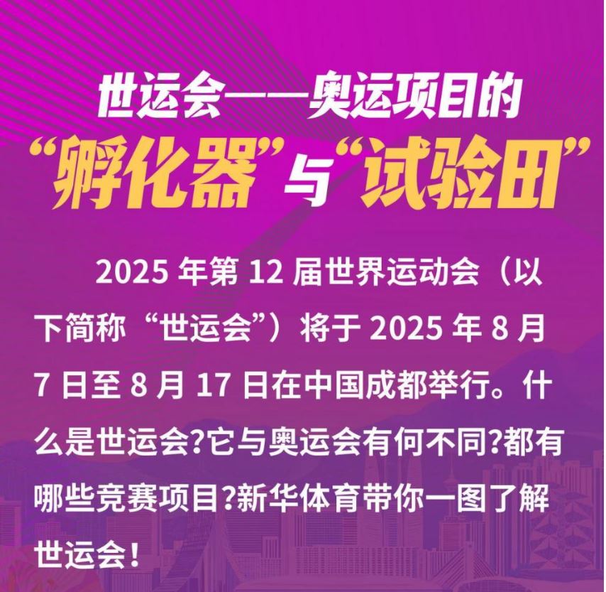 世运会——奥运项目的“孵化器”与“试验田”