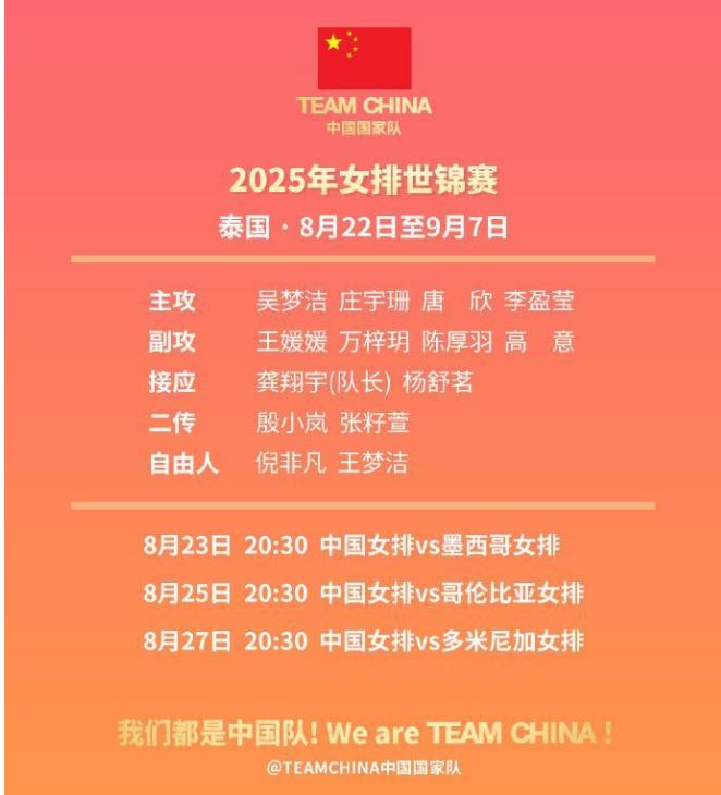 为姑娘们加油！中国女排将赴泰国出战世锦赛