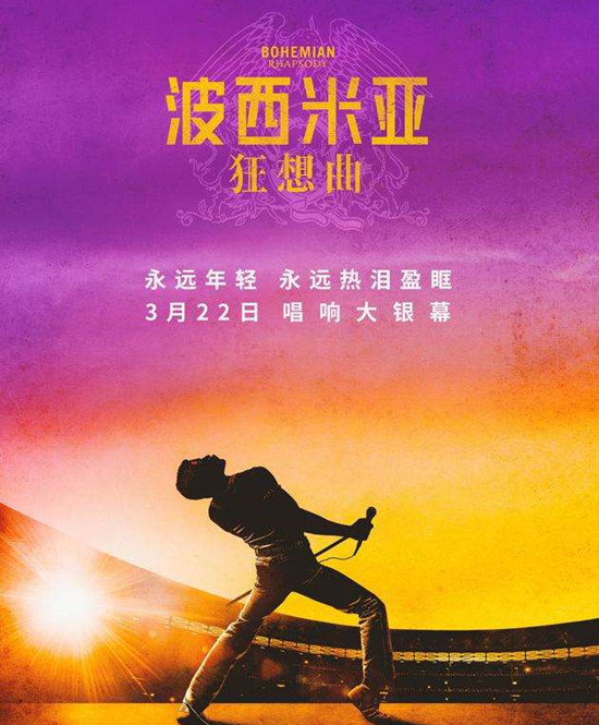 《波西米亚狂想曲》：中国遇冷为哪般？