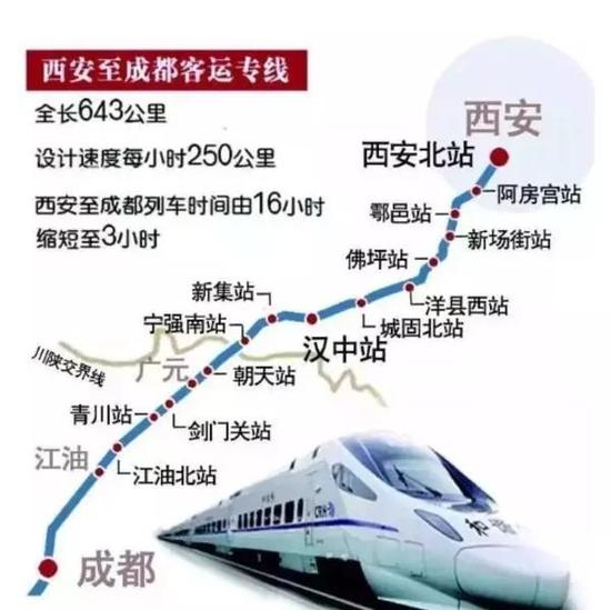 时速250公里爬陡坡穿隧道 西成高铁这样翻秦岭