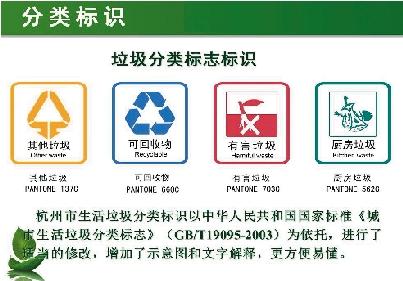 北京部分中小学普及垃圾分类 鼓励学生主动回收分类