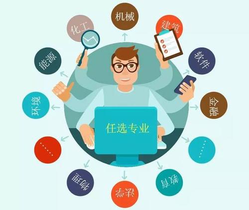 天津大学推出人才培养综合改革方案 为培养未来人才画出路线图
